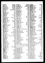 Index 010, Westchester County 1914 Vol 2 Microfilm